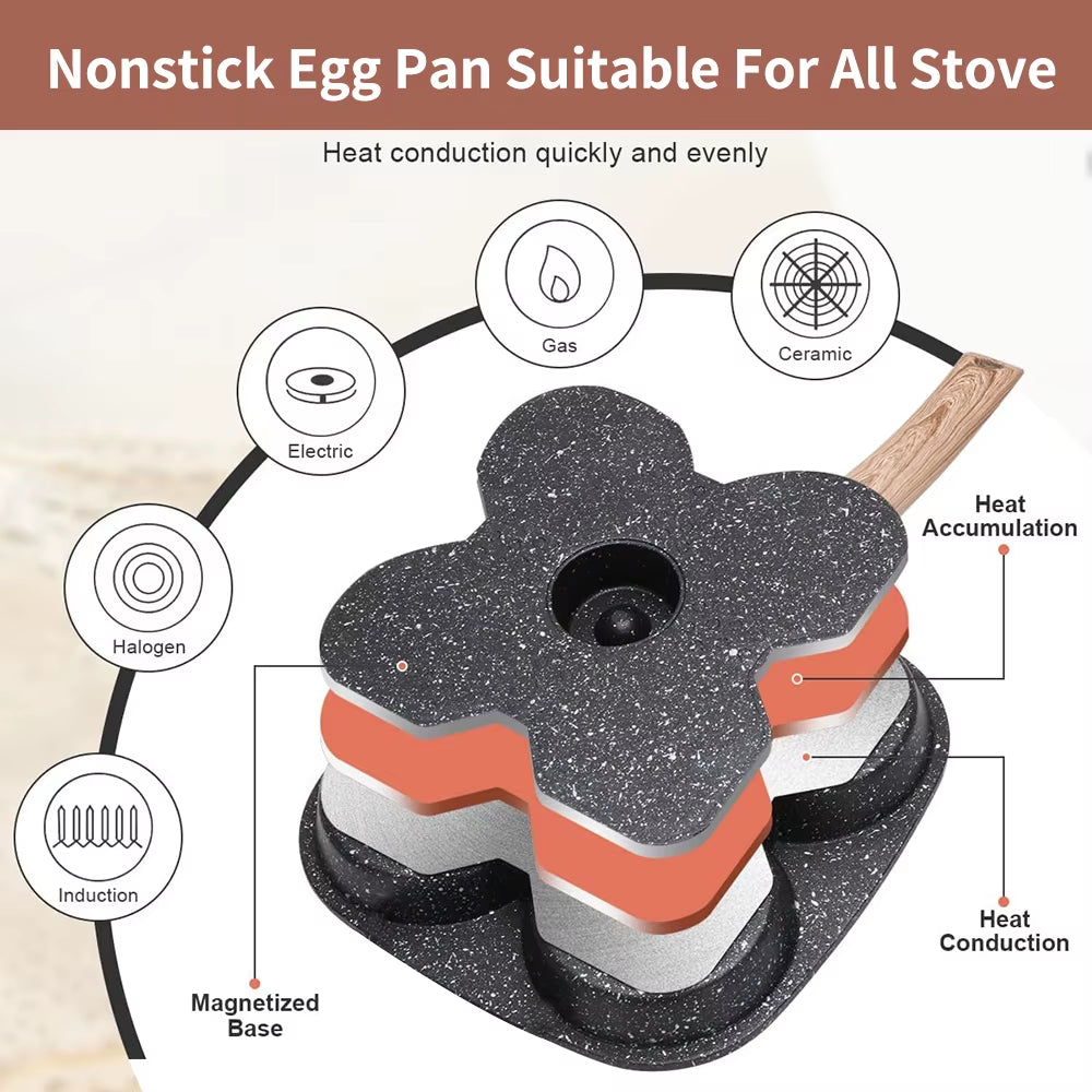 Non-Stick 4-Cup Egg Frying Pan with Lid, Spatula & Brush