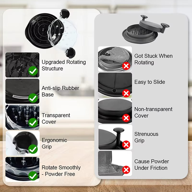 Chicken Shredder Tool for Meat, Breast, Pork, Mincing & Grinding