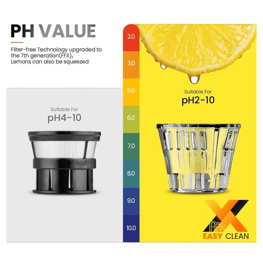 Portable Juicer Electric Juice Extractor Fruit Juice Maker Blender