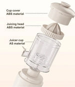 Load image into Gallery viewer, Wireless Electric Juicer
