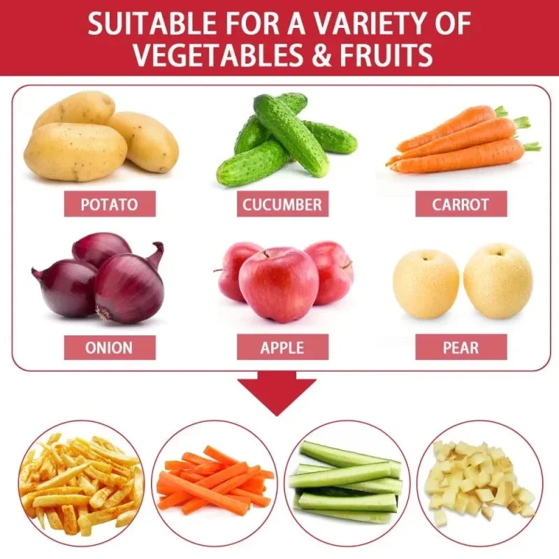 Electric Vegetable Cutter
