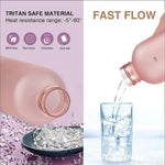 Load image into Gallery viewer, 32OZ BPA-Free Frosted Sports Bottle w/ Time Marker
