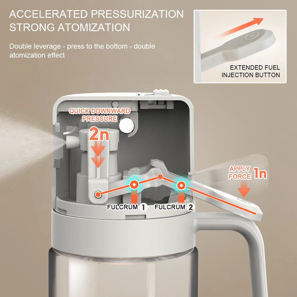 Oil Dispenser Bottle