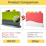 Load image into Gallery viewer, 4pcs Plastic Cutting Boards with Holder - Antibacterial, Dishwasher Safe
